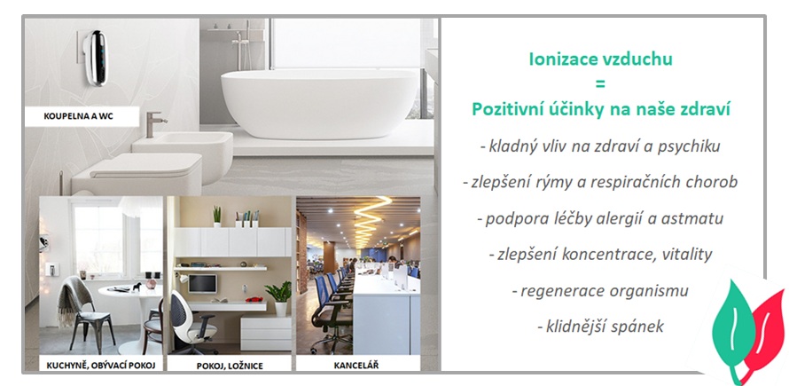 ionizace vzduchu banner
